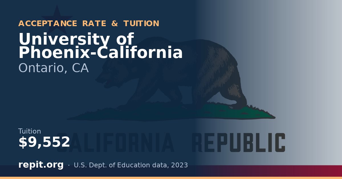 University of Phoenix-California — tuition $9,552