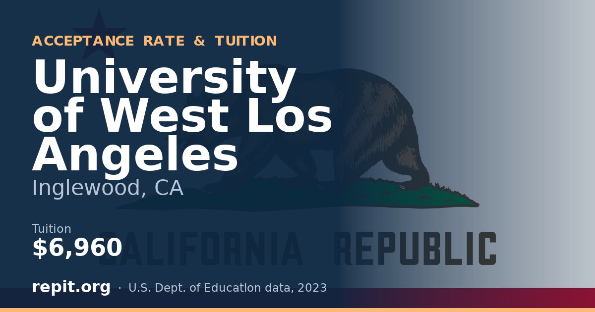 University of West Los Angeles — tuition $6,960