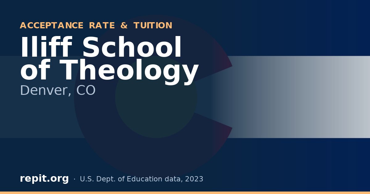 Iliff School of Theology