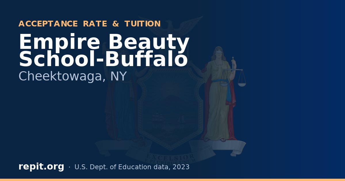 Empire Beauty School-Buffalo