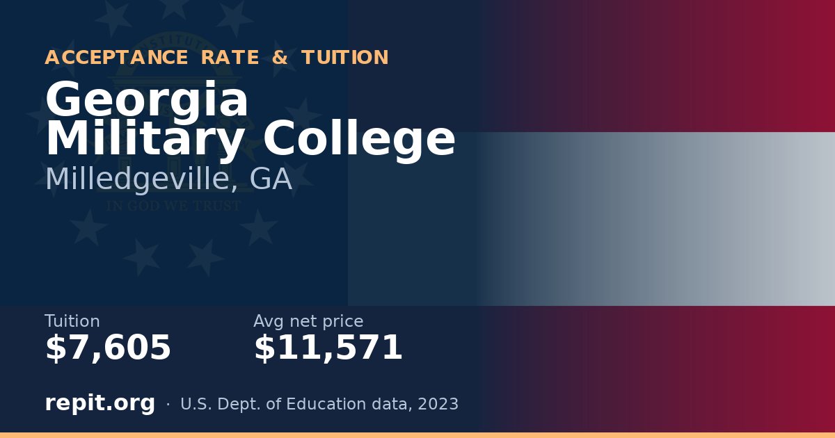 Georgia Military College — tuition $7,605