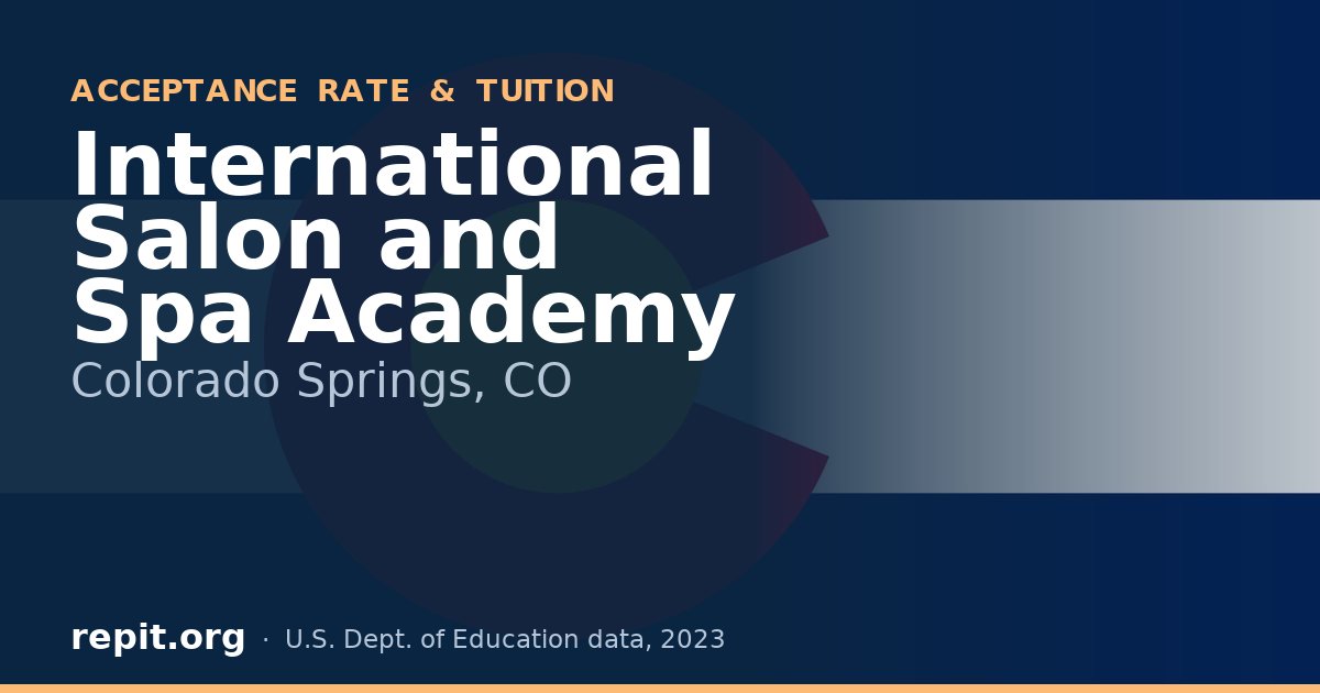International Salon and Spa Academy