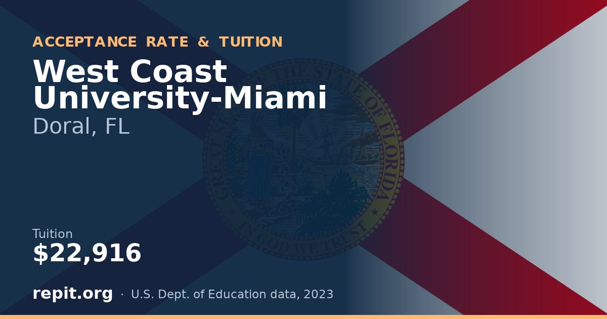 West Coast University-Miami — tuition $22,916
