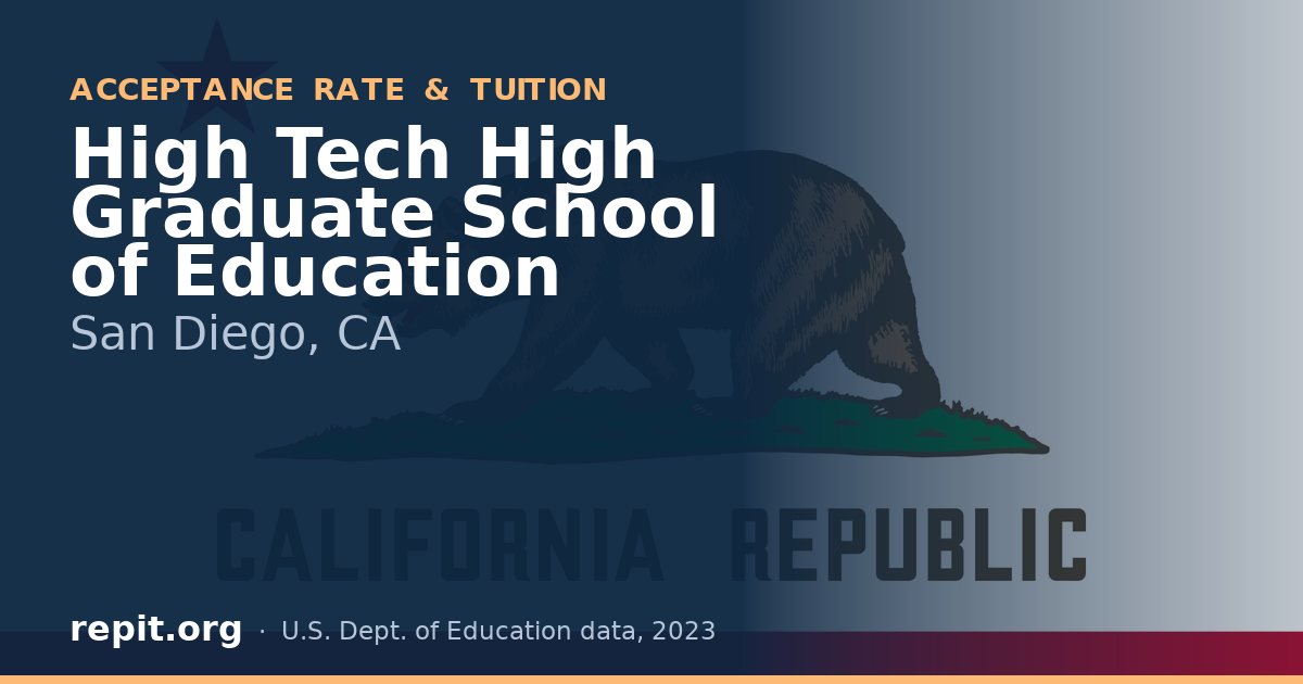 High Tech High Graduate School of Education