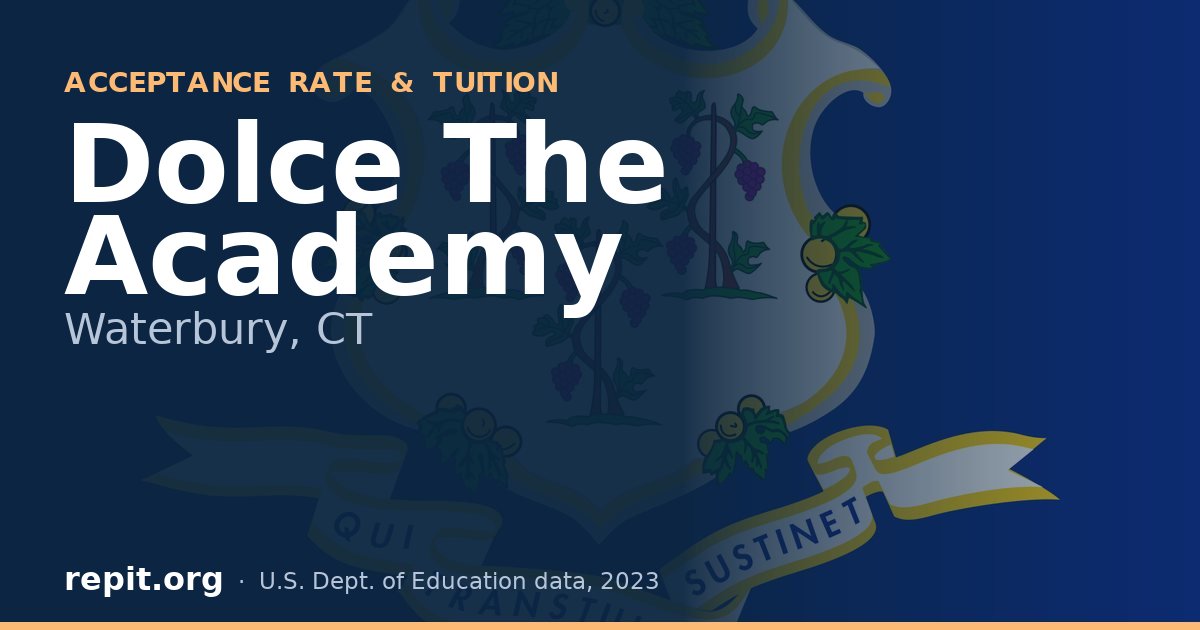 Dolce The Academy