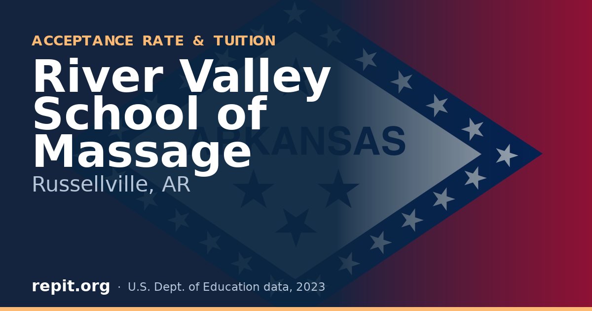 River Valley School of Massage