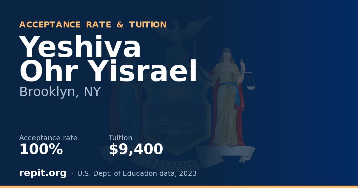 Yeshiva Ohr Yisrael — acceptance rate 100%, tuition $9,400