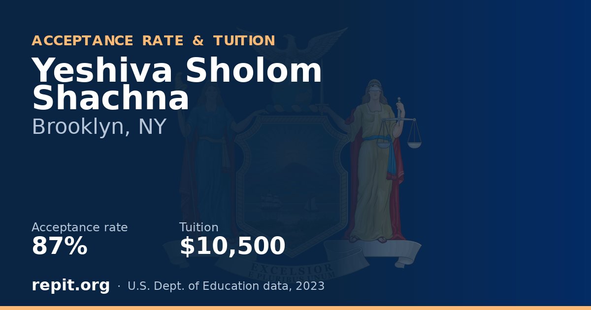 Yeshiva Sholom Shachna — acceptance rate 87%, tuition $10,500