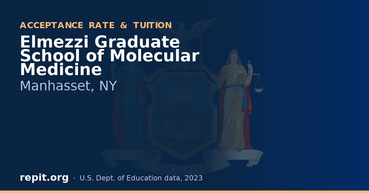 Elmezzi Graduate School of Molecular Medicine