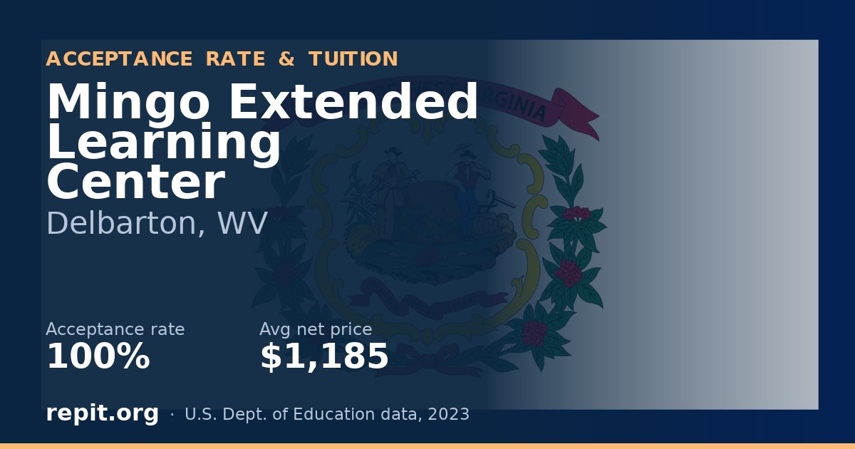 Mingo Extended Learning Center — acceptance rate 100%