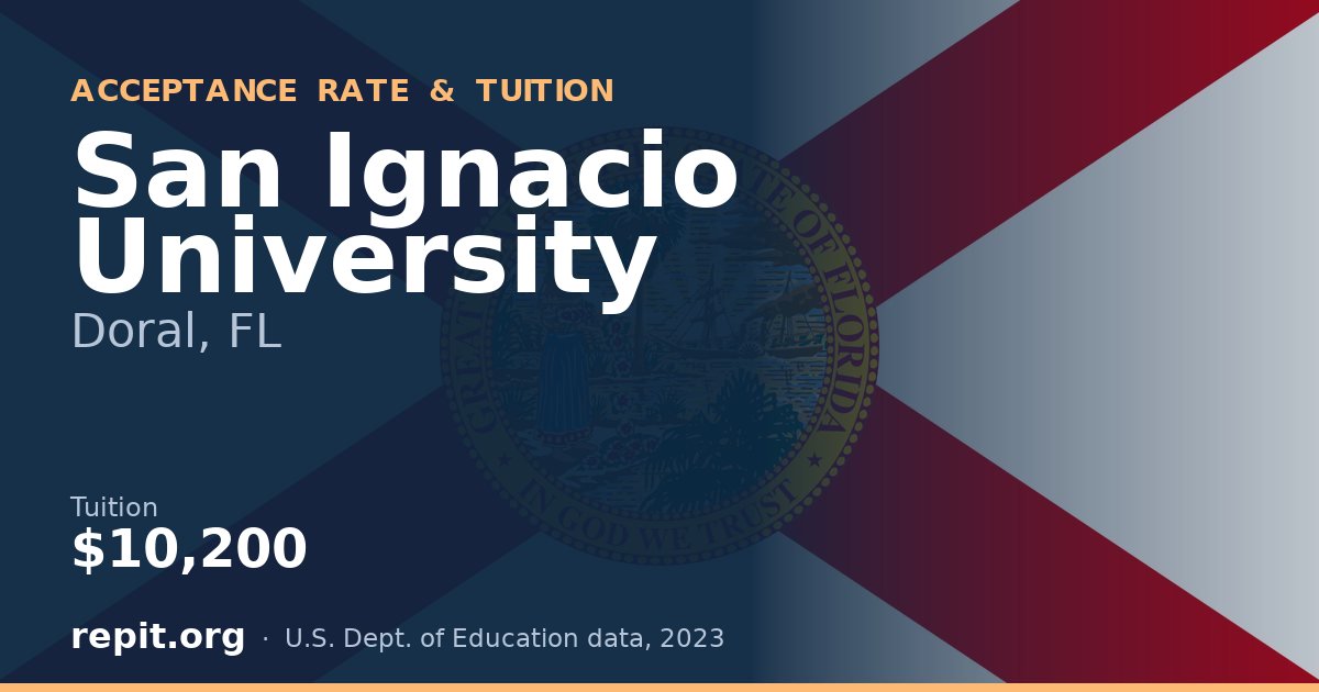 San Ignacio University — tuition $10,200