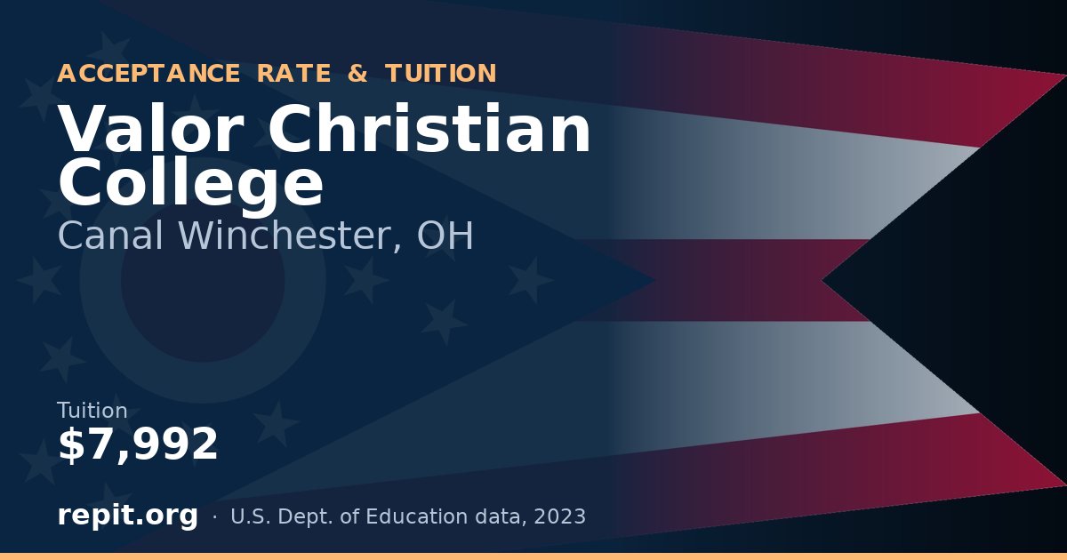 Valor Christian College — tuition $7,992
