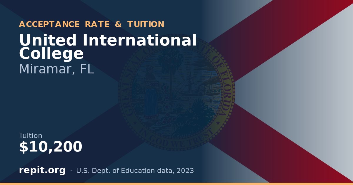 United International College — tuition $10,200