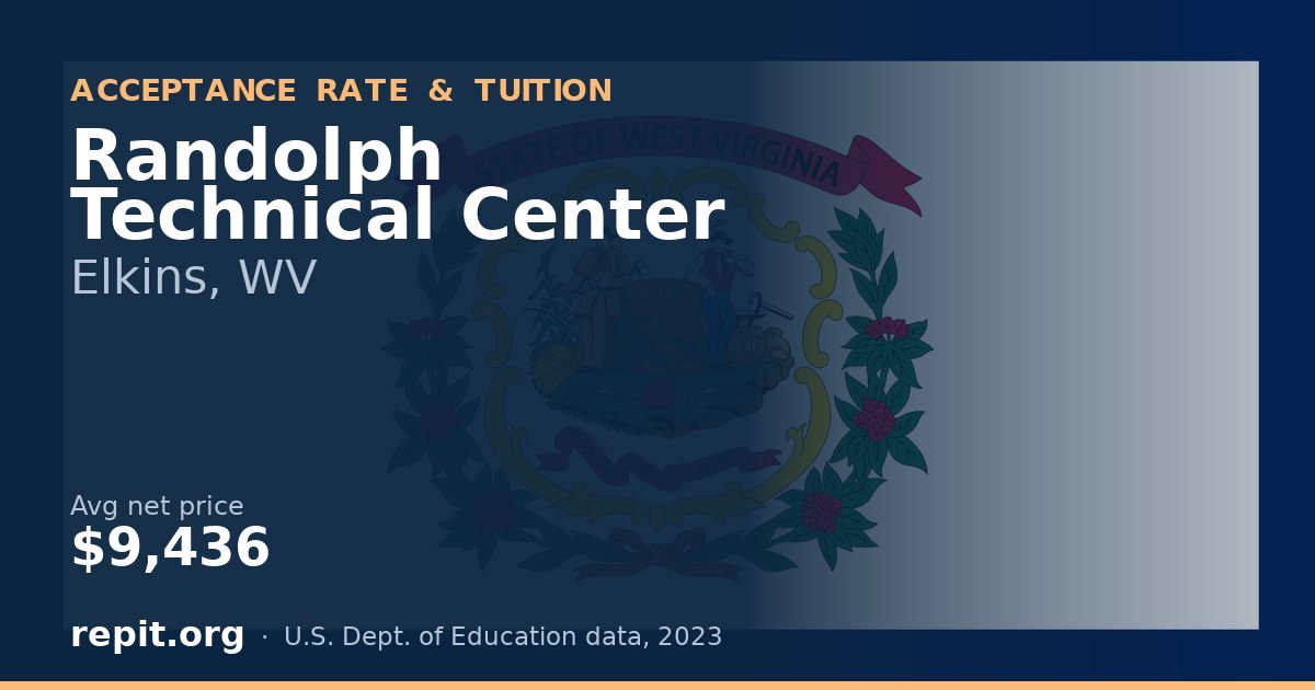 Randolph Technical Center