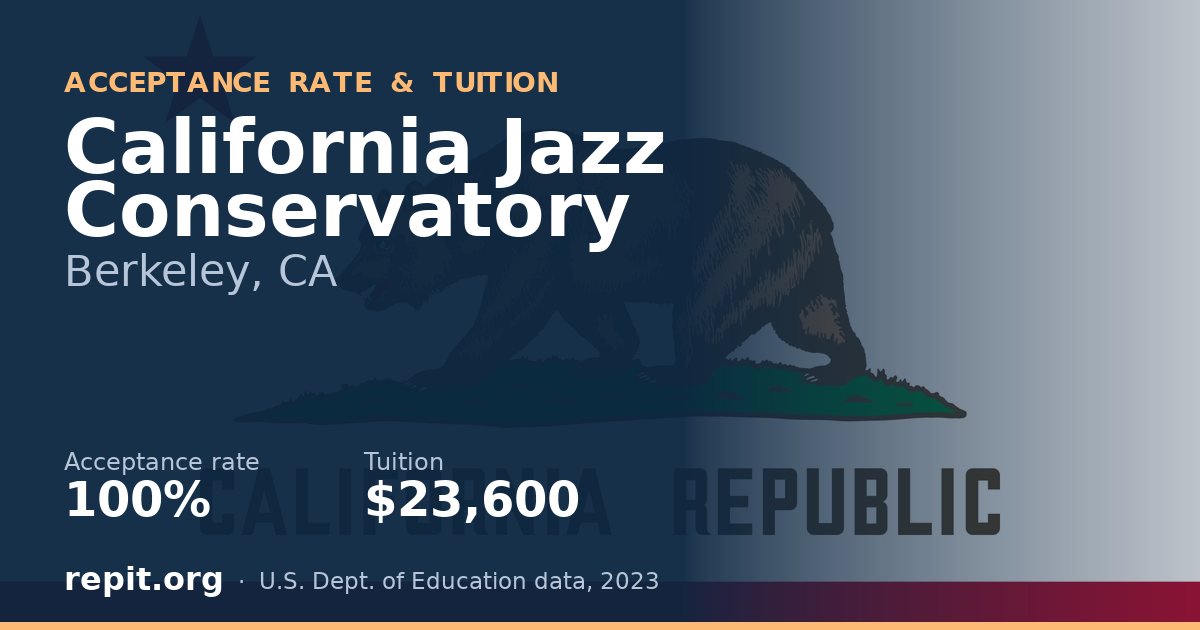 California Jazz Conservatory — acceptance rate 100%, tuition $23,600