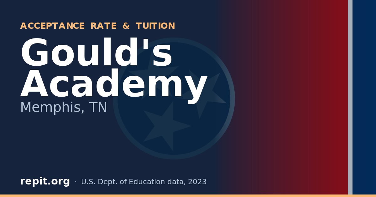 Gould's Academy