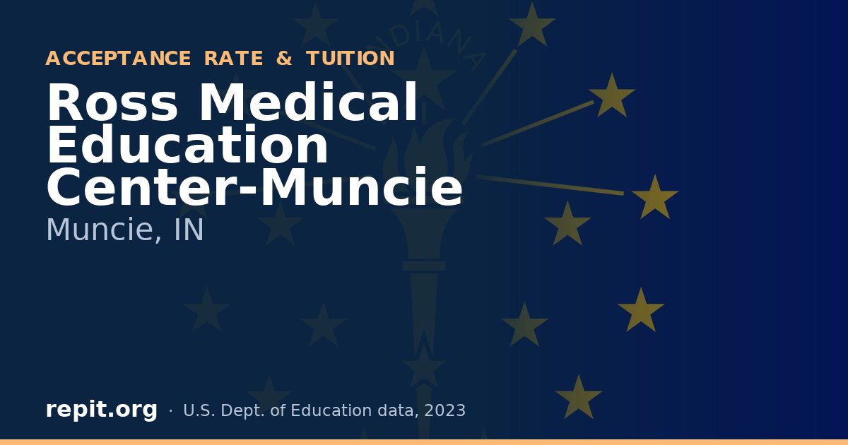 Ross Medical Education Center-Muncie