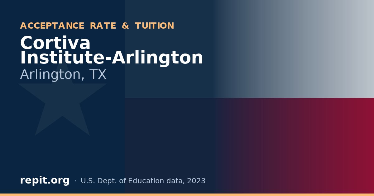 Cortiva Institute-Arlington