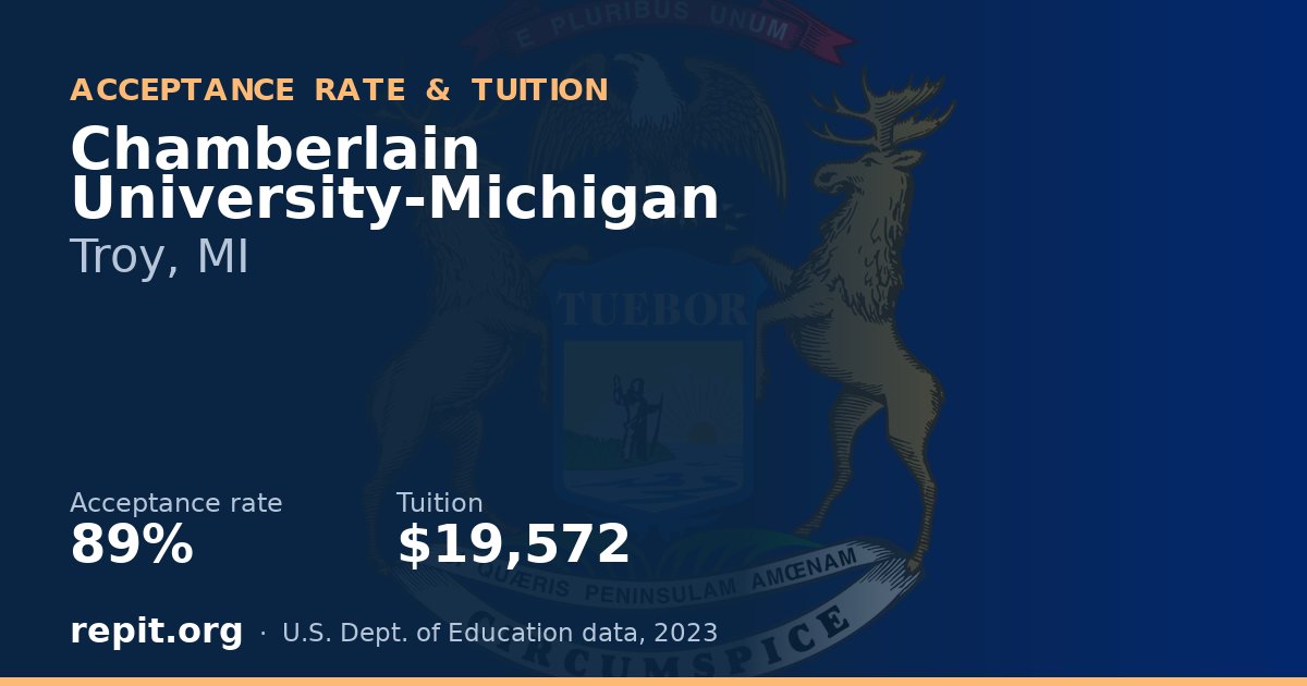 Chamberlain University-Michigan — acceptance rate 89%, tuition $19,572
