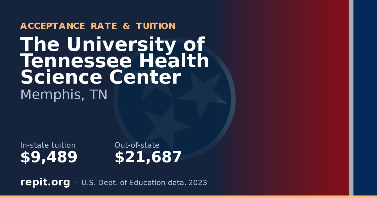 The University of Tennessee Health Science Center — tuition $9,489 in-state, $21,687 out-of-state