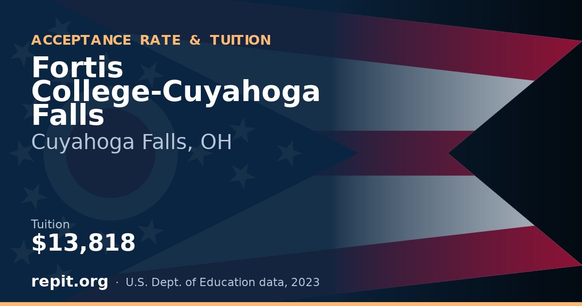 Fortis College-Cuyahoga Falls — tuition $13,818