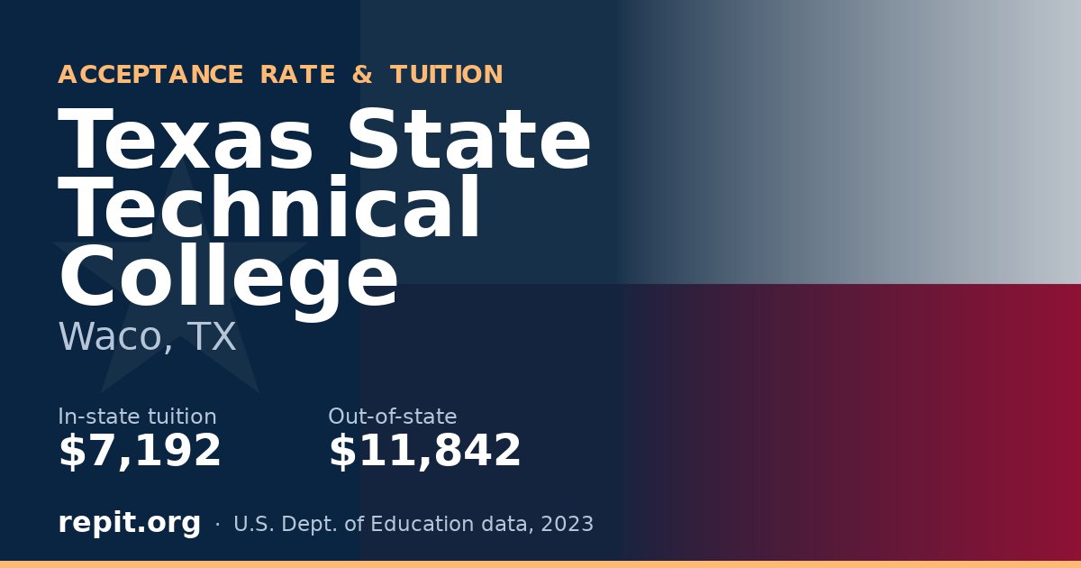 Texas State Technical College — tuition $7,192 in-state, $11,842 out-of-state