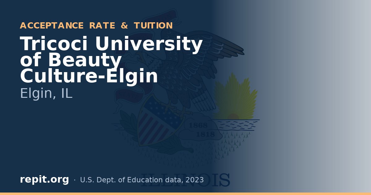 Tricoci University of Beauty Culture-Elgin
