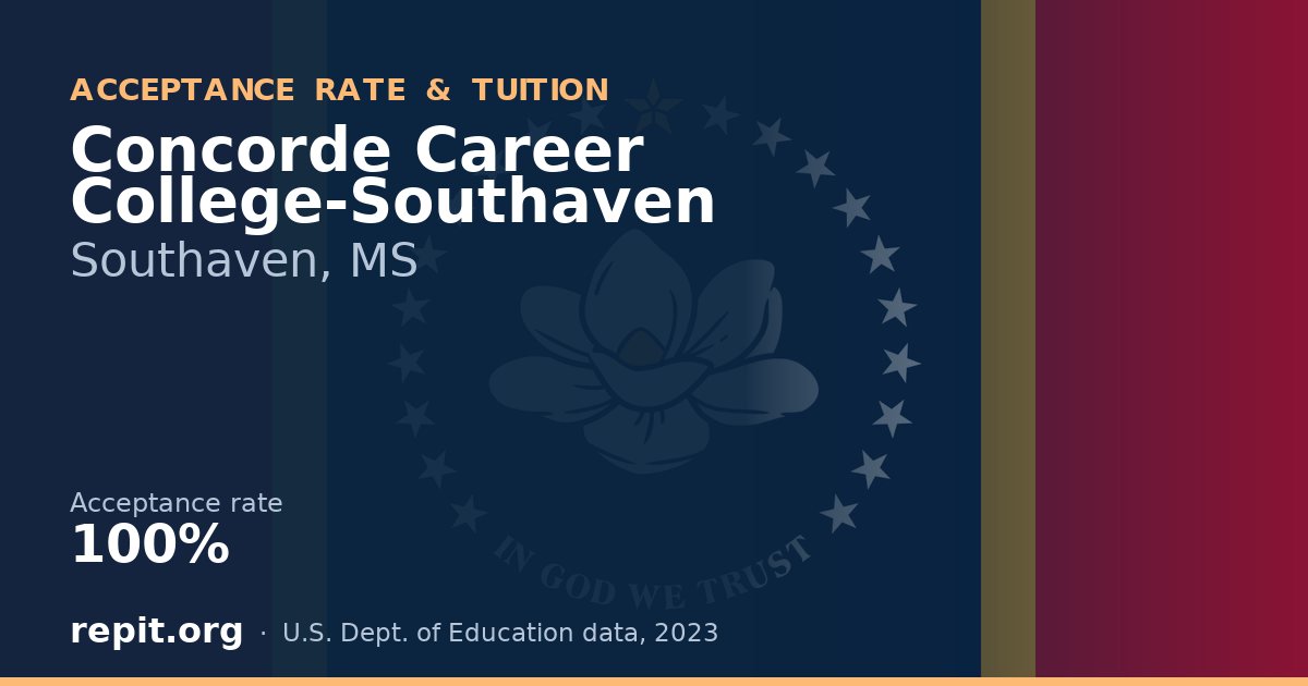 Concorde Career College-Southaven — acceptance rate 100%