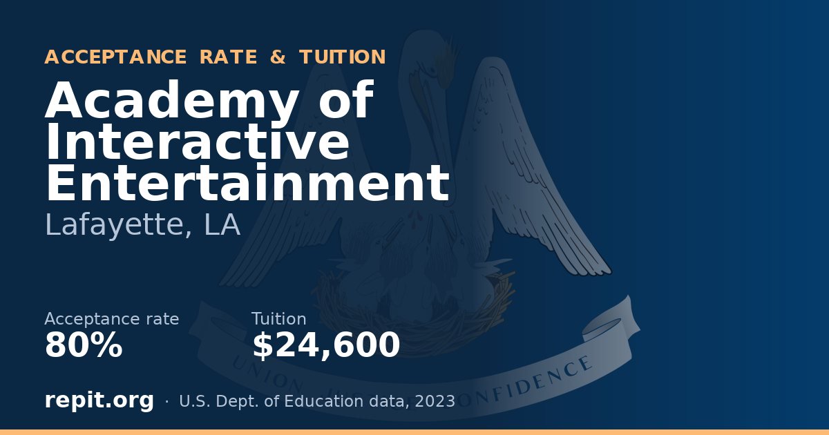 Academy of Interactive Entertainment — acceptance rate 80%, tuition $24,600
