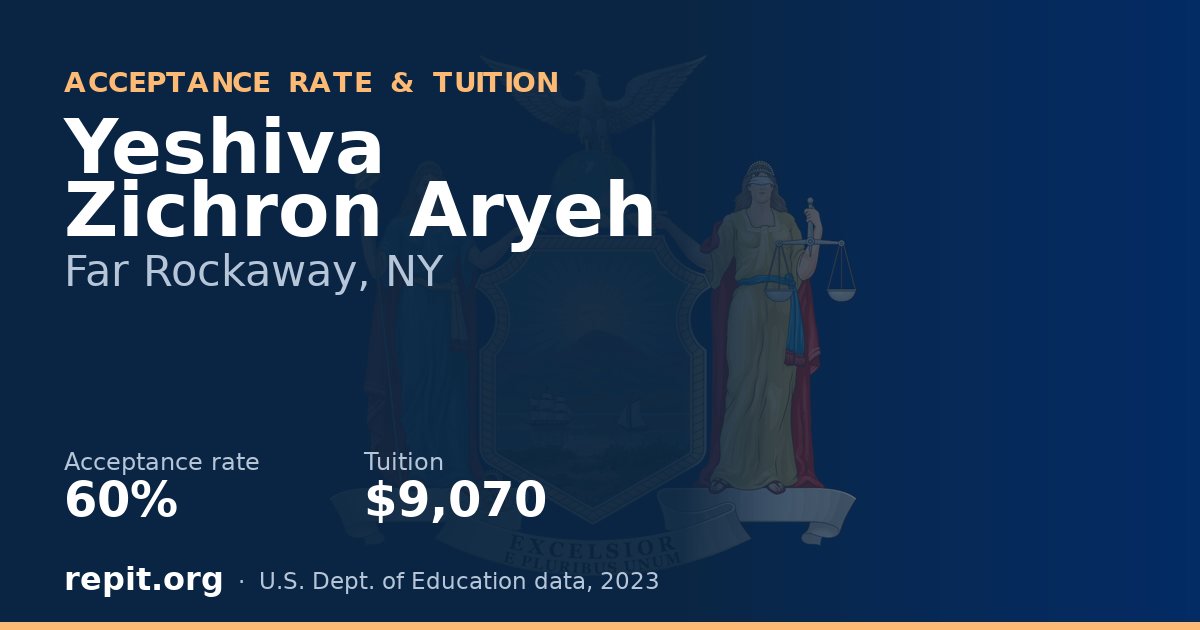 Yeshiva Zichron Aryeh — acceptance rate 60%, tuition $9,070