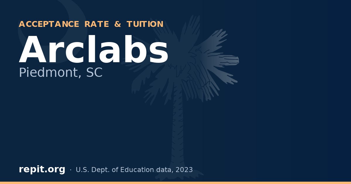 Arclabs