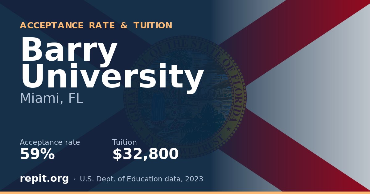 Barry University — acceptance rate 59%, tuition $32,800
