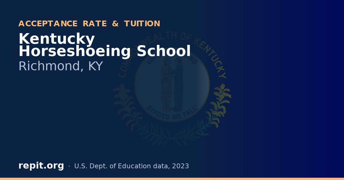 Kentucky Horseshoeing School