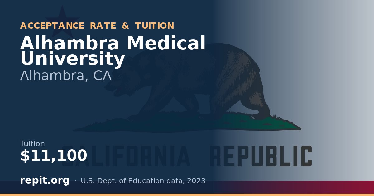 Alhambra Medical University — tuition $11,100