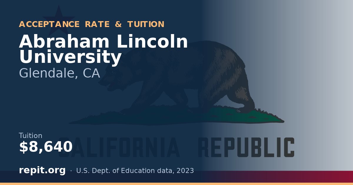 Abraham Lincoln University — tuition $8,640