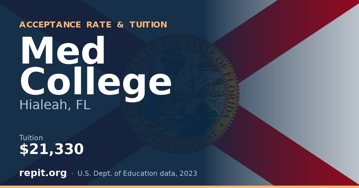 Med College — tuition $21,330
