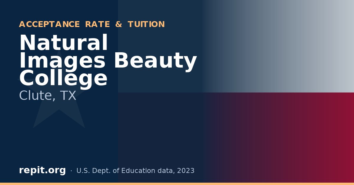 Natural Images Beauty College