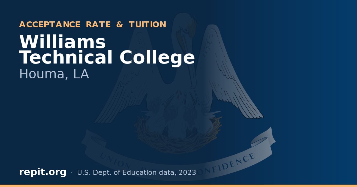 Williams Technical College