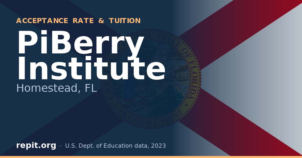 PiBerry Institute