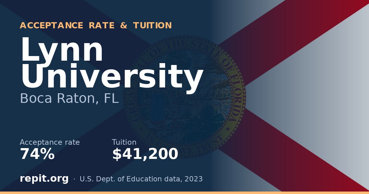 Lynn University — acceptance rate 74%, tuition $41,200