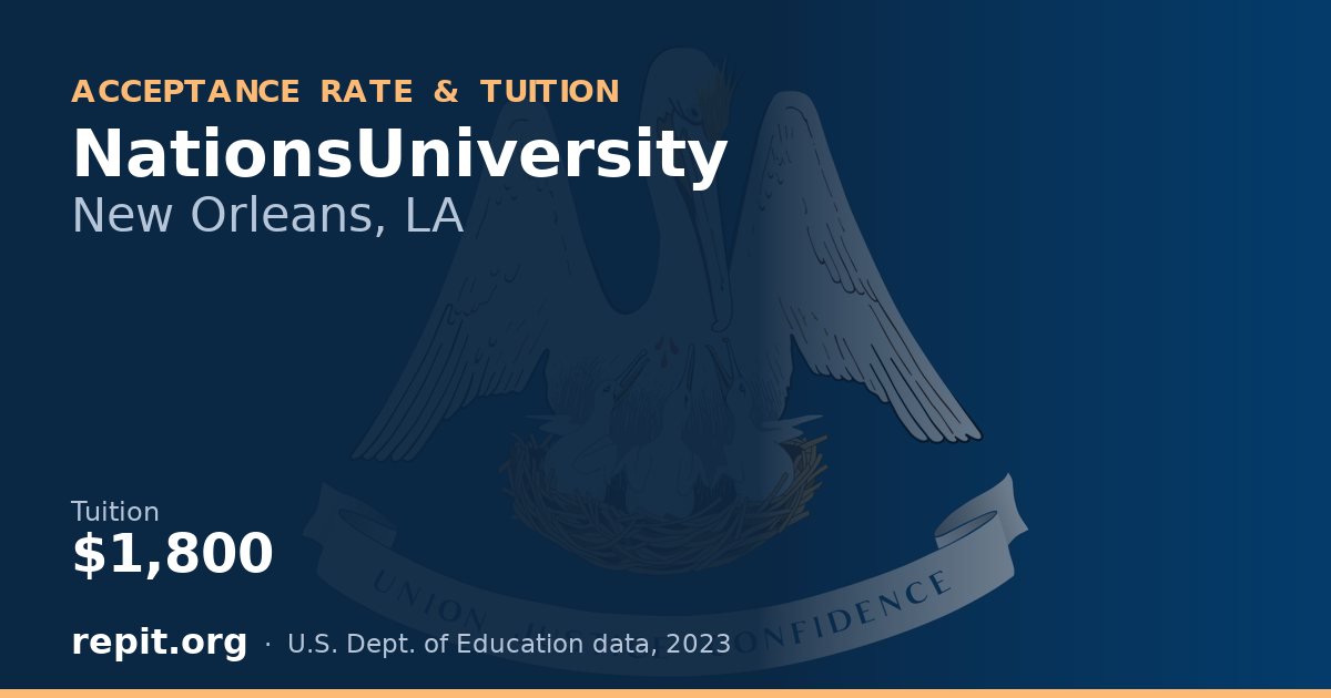 NationsUniversity — tuition $1,800