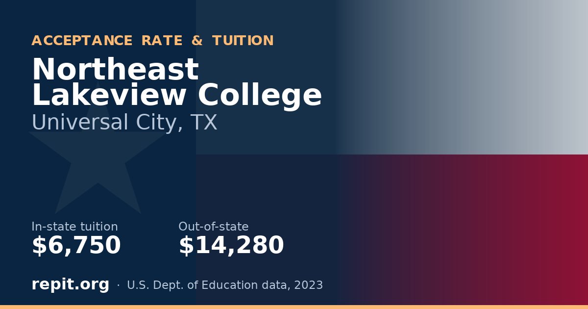 Northeast Lakeview College — tuition $6,750 in-state, $14,280 out-of-state