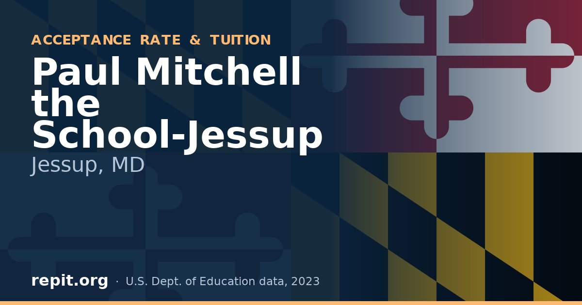 Paul Mitchell the School-Jessup