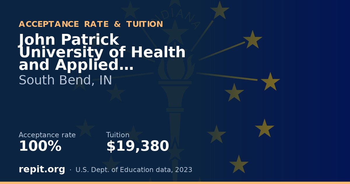 John Patrick University of Health and Applied Sciences — acceptance rate 100%, tuition $19,380
