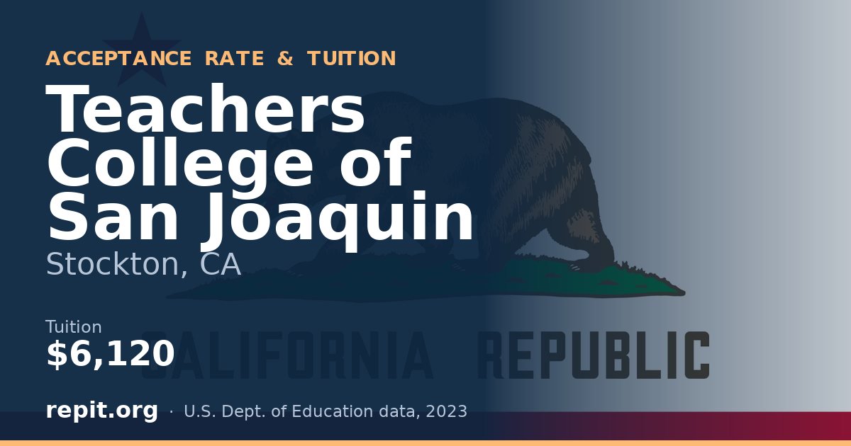 Teachers College of San Joaquin — tuition $6,120