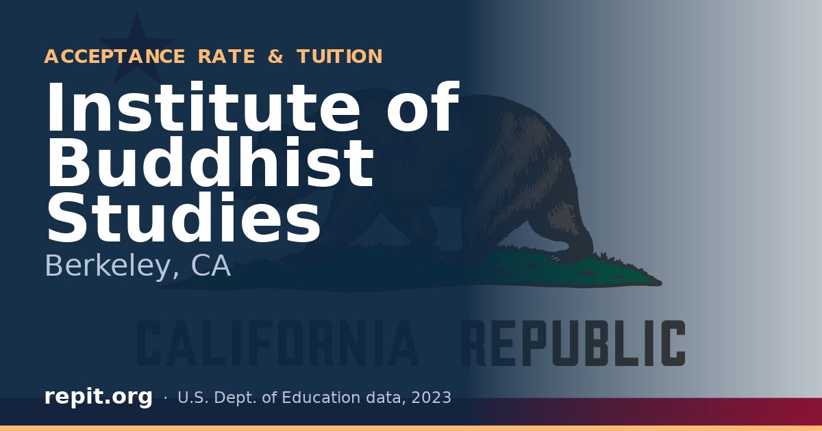 Institute of Buddhist Studies