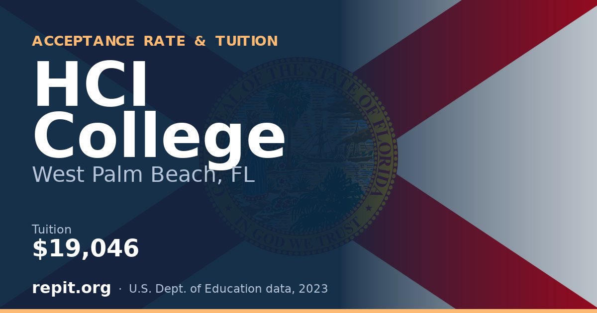 HCI College — tuition $19,046