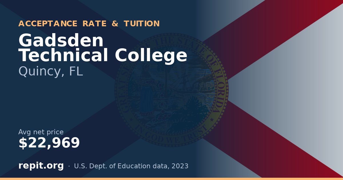 Gadsden Technical College