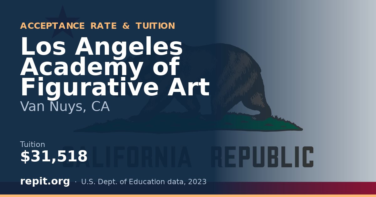 Los Angeles Academy of Figurative Art — tuition $31,518