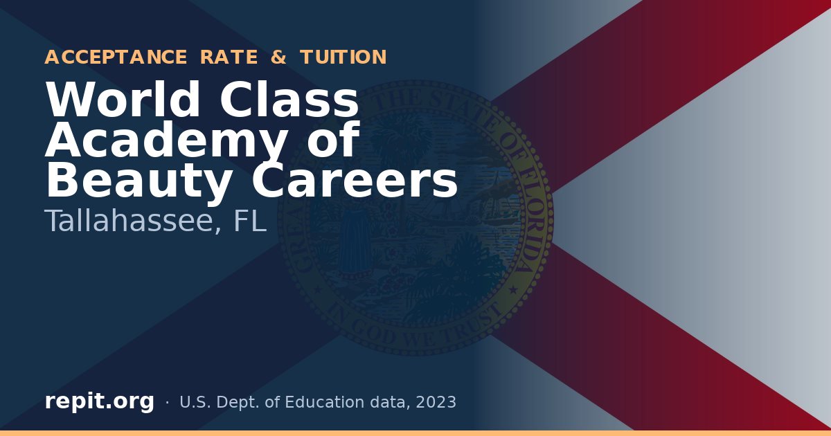 World Class Academy of Beauty Careers